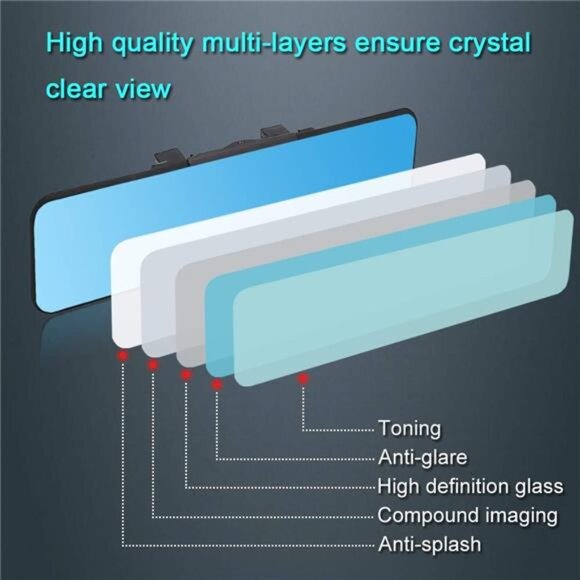 Anti Glare Car Interior Rear View Mirror, Clip on Wide Angle Panoramic Rearview - Picture 7 of 8